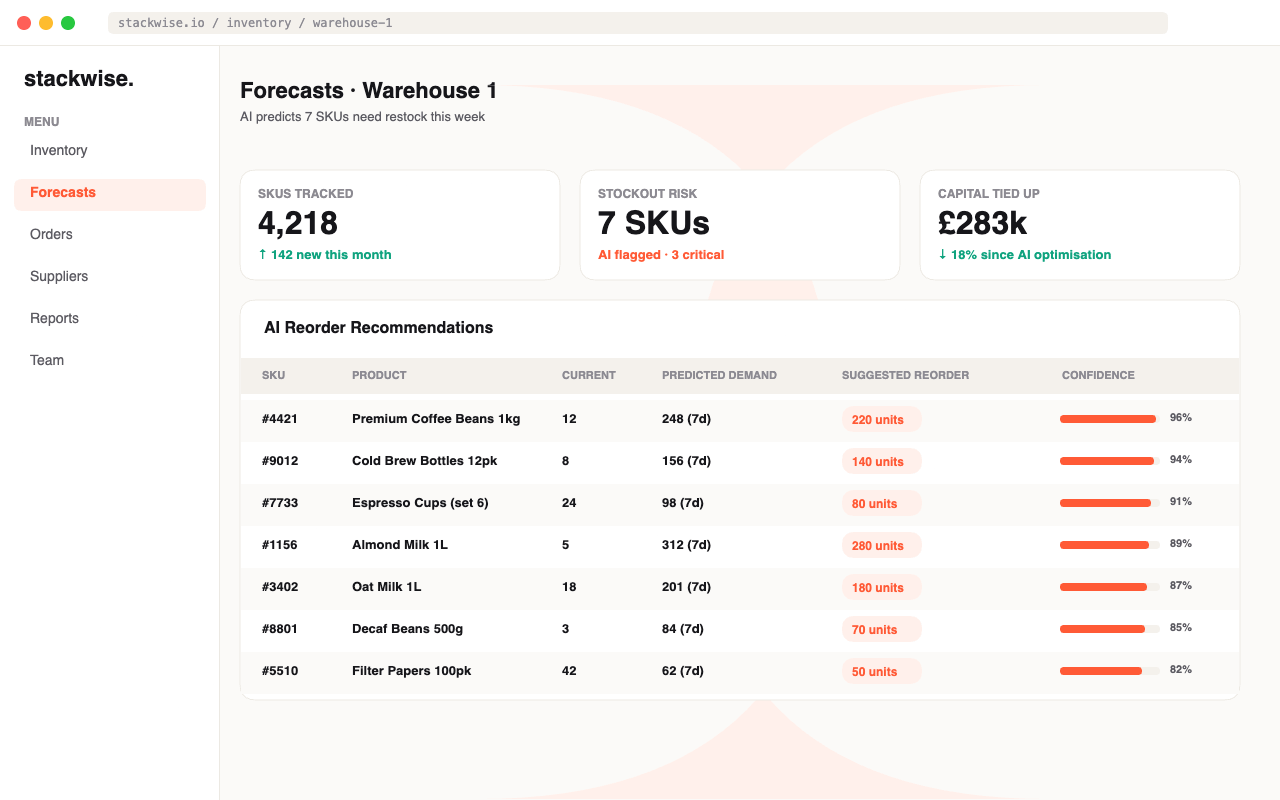 Stackwise
